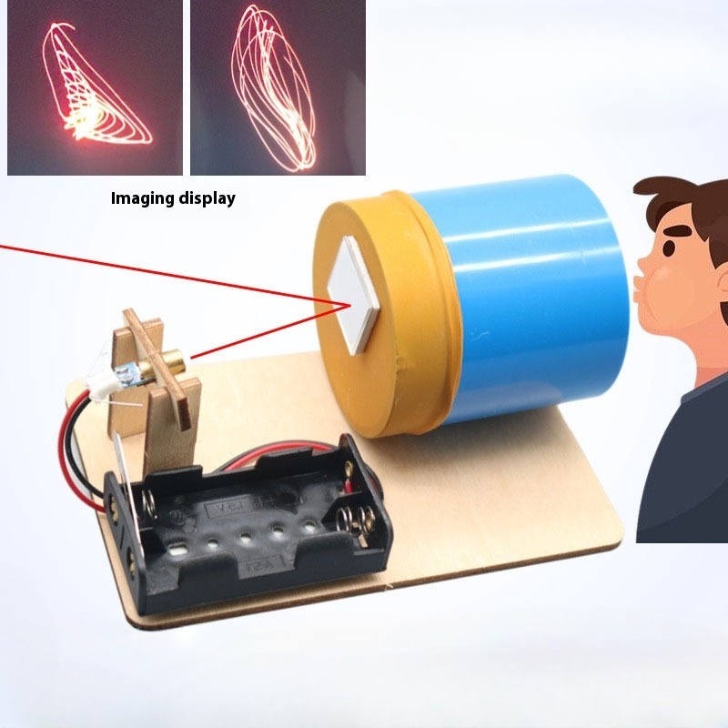 DIY Acoustic Imaging Device Fu - Model Kit Fantasy 评论和价格