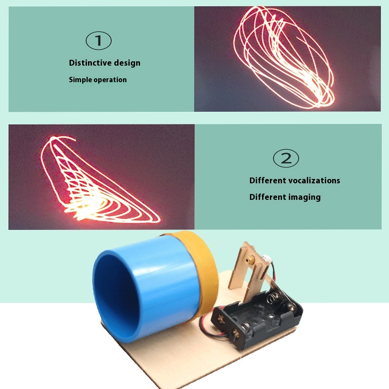 DIY Acoustic Imaging Device Fu - Model Kit Fantasy 评论和价格